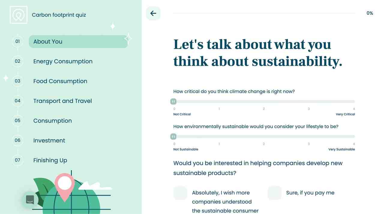 5 Questions for Assessing a Business’ Local SEO Footprint