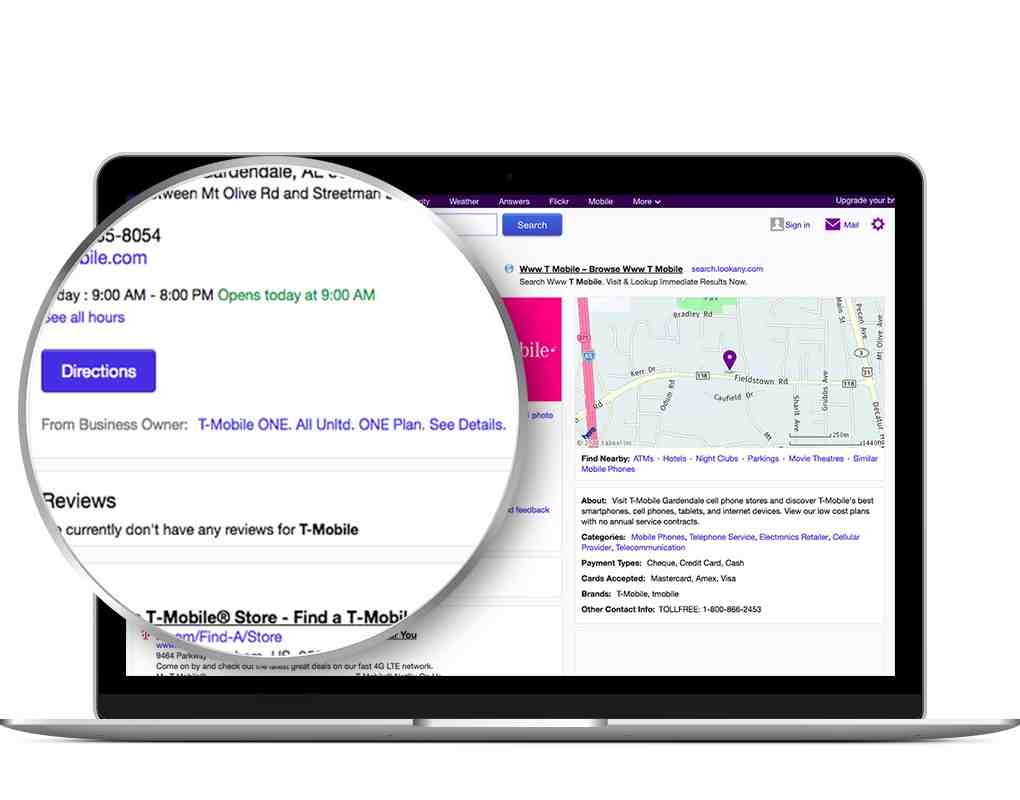 How SEO keywords are written?